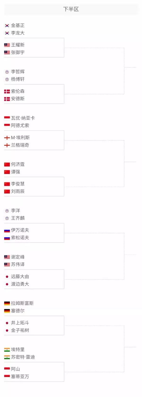 将全力以赴 将全力以赴